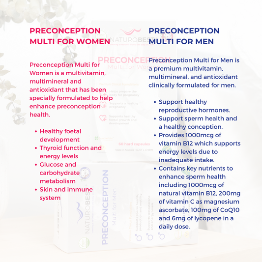 Preconception Bundle for Men & Women | Save 20%!