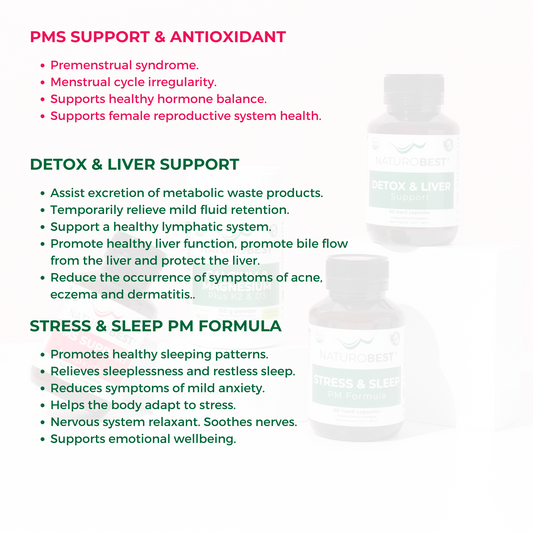 PMS & Perimenopause Power Pack | Save 20%!